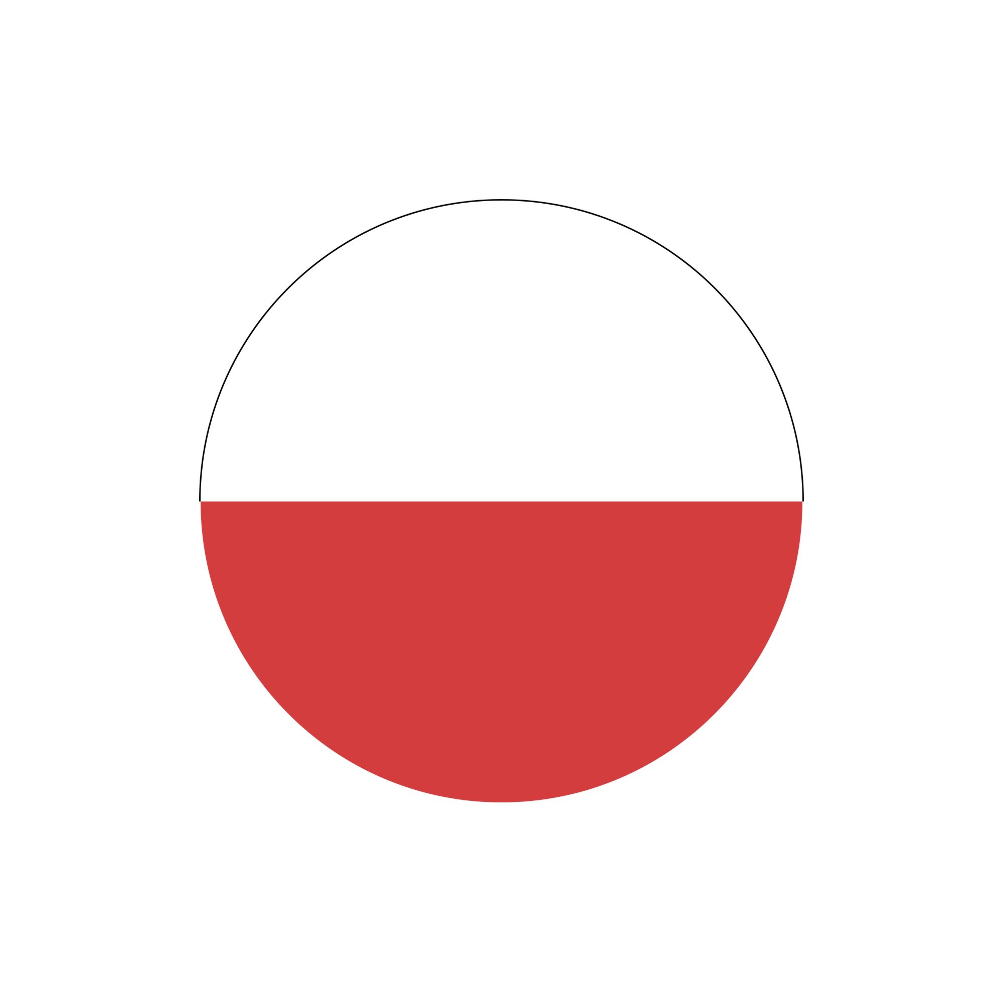 Poland